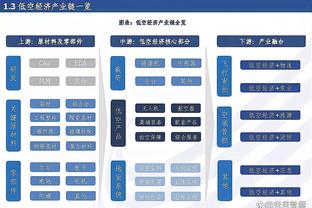 波切蒂诺：穆德里克潜力巨大 弟媳非常专业他会分享自己的经验